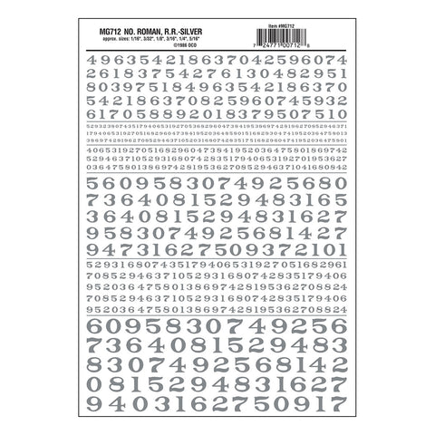 MG712 - Dry Transfer Numbers - Roman R.R. Silver (1.5mm to 7.9mm)