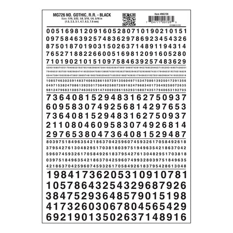 MG726 - Dry Transfer Numbers - Gothic R.R. Black (1.5mm to 7.9mm)