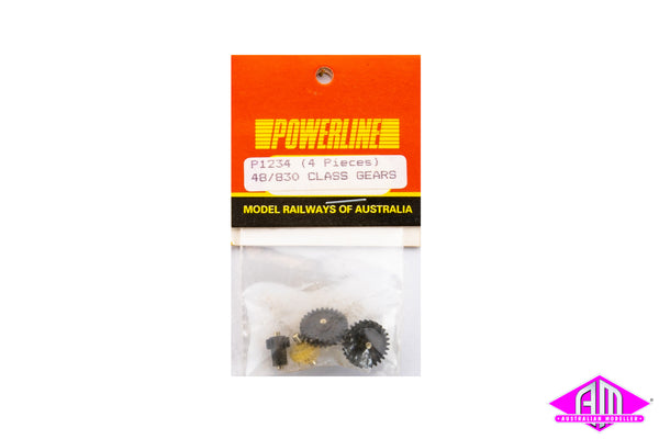 Powerline – Australian Modeller