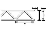 OWTS-32 - Styrene - Open Web Truss - Warren Style - 1"