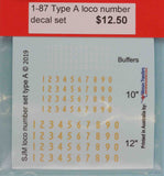 SJ-DALOCO - Type A Loco Number Decal Set (HO Scale)