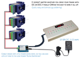 DCC Concepts - DCD-UTC - Ultimate Turnout Control Pack